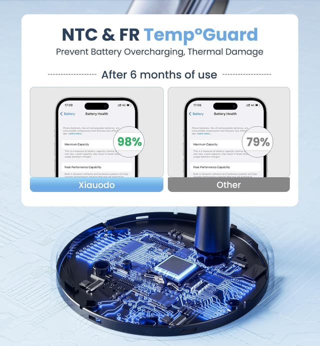 Thumbnail 4 de Magnetic Wireless Charger iPhone 15W 2-Pack