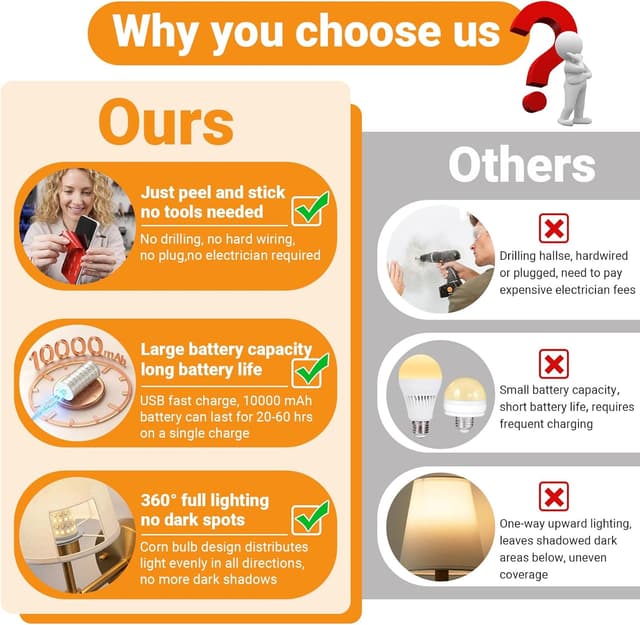 Detalle 2 de Nekhung Wall Sconces Set of Two ⚡