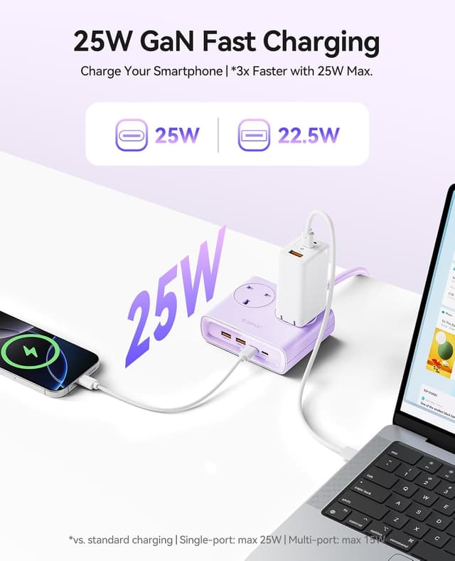 Thumbnail 1 de ORICO Extension Lead with USB Slots 2 Gang