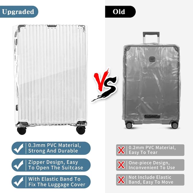 Detalle de Yotako Upgraded Suitcase Covers with Zippered – Clear PVC luggage protector (26 inch)