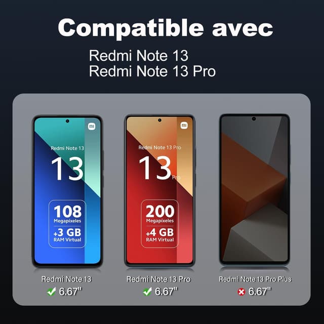 Detalle 2 de Tentoki Hartglas Displayschutzfolie (2 Stück) für Xiaomi Redmi Note 13 / 13 Pro 4G/5G, 9H – Schwarz