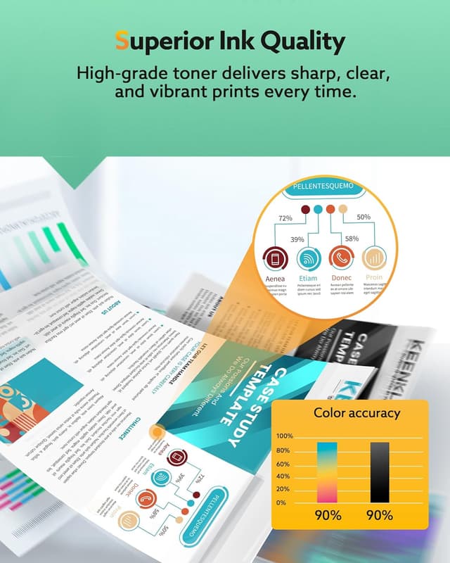 Detalle de KEENKLE 205A CF530A toner compatibile HP 205A CF530A, 4-pack colori (Nero/Ciano/Magenta/Giallo)