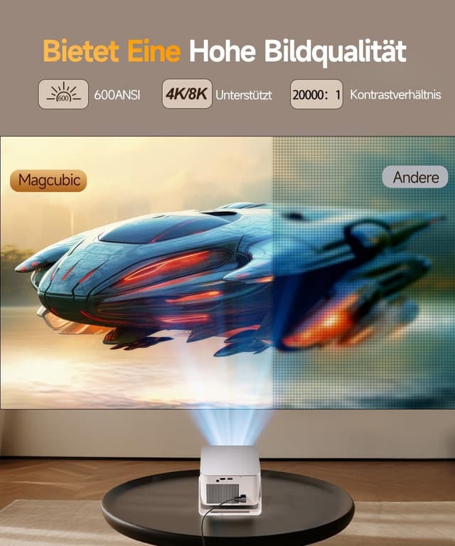 Detalle de Magcubic Mini Beamer HY350MAX mit 4K und 8K, 180° Dreh