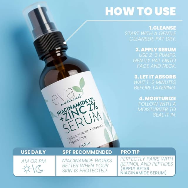 Detalle 1 de Eva Naturals Niacinamide 12% + Zinc Serum (2 Pack) for Dark Spots, Pores & Redness
