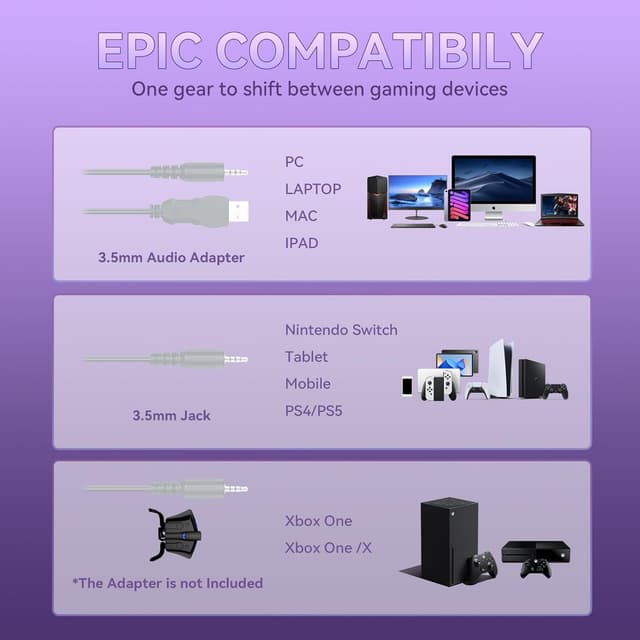 Detalle 1 de Wantak Katzenohr Gaming-Headset mit Mikrofon (kabelgebunden) – 3,5mm/USB, Noise Cancelling, 20–20.000 Hz – Pink