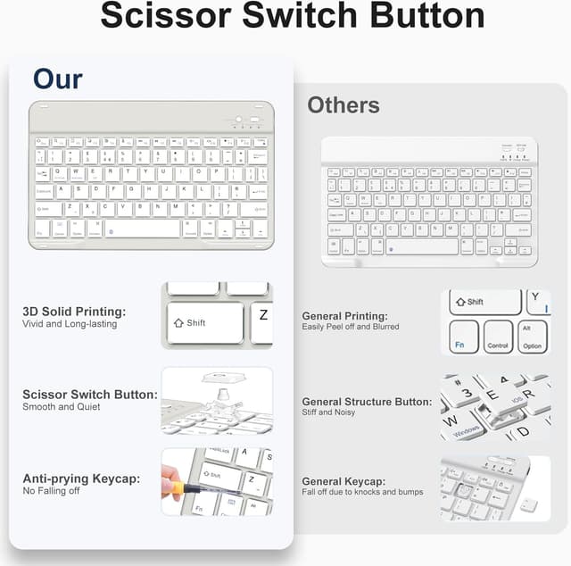 Detalle de drivego Keyboard Case for iPad A16 11th/10th Gen 10.9" UK layout ⌨