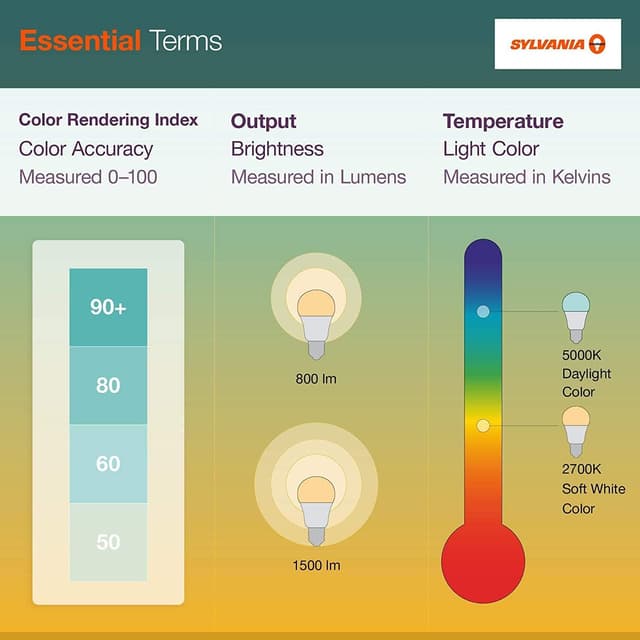 Thumbnail 6 de Sylvania A19 ECO LED Bulb 9W 8-Pack