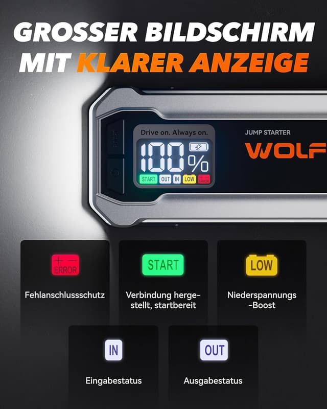 Thumbnail 4 de WOLFBOX Starthilfe Powerbank 4000A 12V für Auto