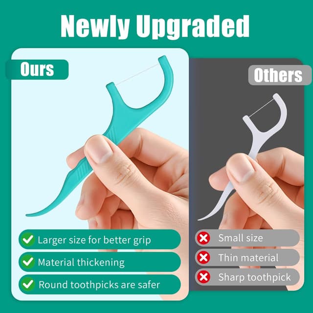 Detalle de Alosalut Alosalut 480 floss picks