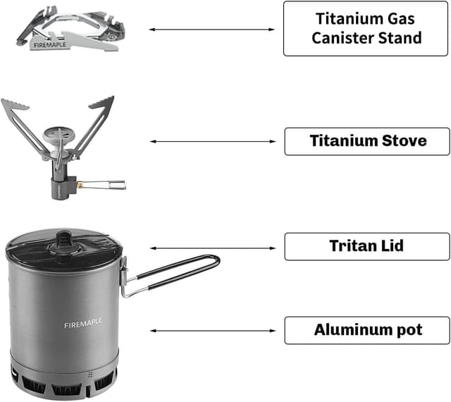 Detalle 2 de Fire-Maple Petrel Ultralight camping cookware set (0.6L pot, titanium stove, heat exchanger base)