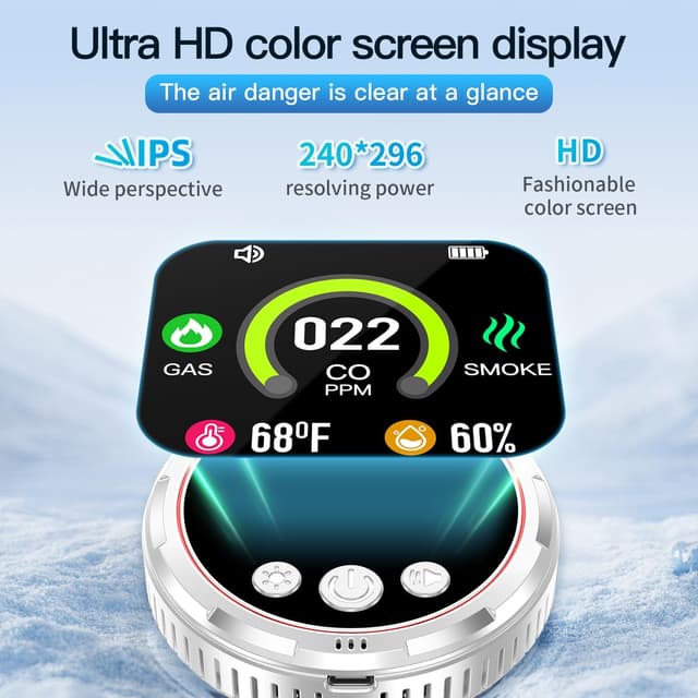 Detalle de Gedsffati HD13-CGS rilevatore combinato fumo, gas combustibile e monossido di carbonio (CO) con batteria e presa