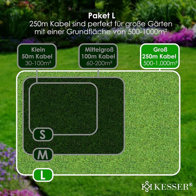Thumbnail 5 de KESSER® Cable de limitación para robot cortacésped 250m verde 🔗
