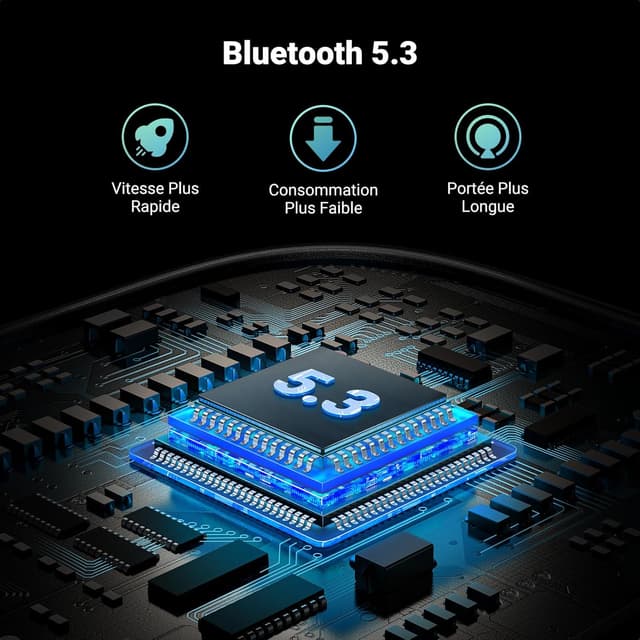 Detalle 2 de UGREEN Émetteur Bluetooth 5.2 pour TV