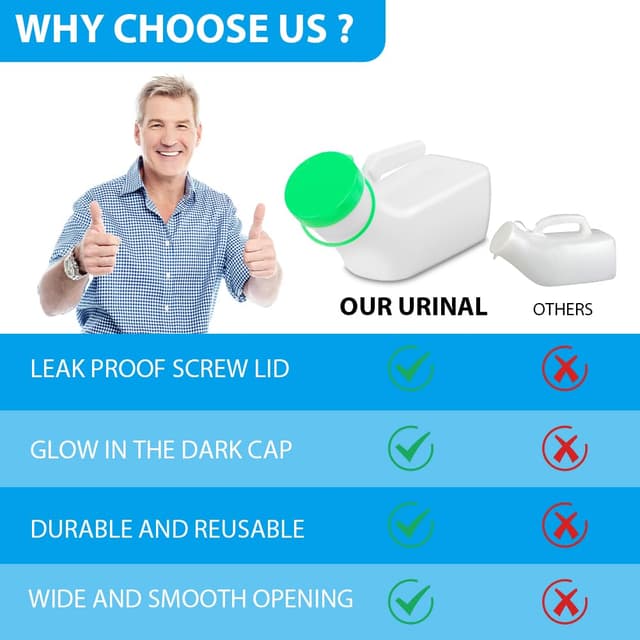 Thumbnail 5 de ACWOO Urinoir 1000 ml portable 🚽