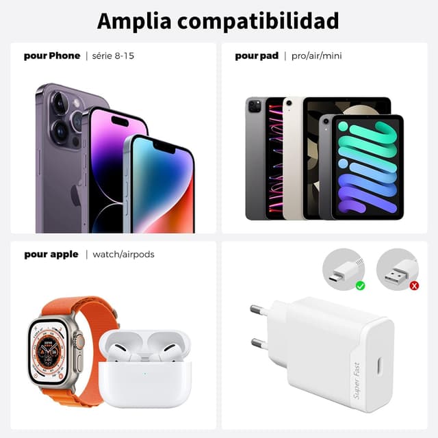 Detalle 2 de Cargador Apple Watch USB-C 25W Enchufe Rápido ⚡