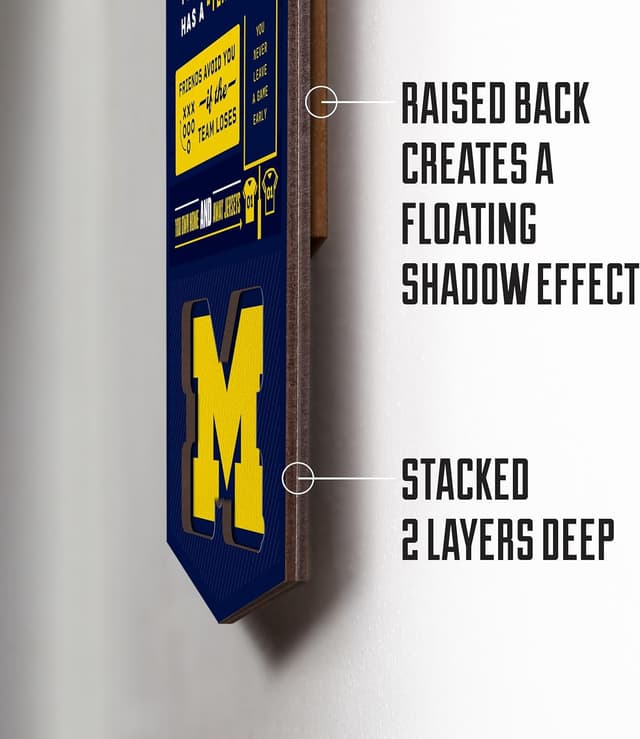 Thumbnail 4 de YouTheFan Officially-Licensed NCAA 6x19 Top 10 Signs Banner (3D, Floating Wall Mount) for Indoor Team Wall Decor