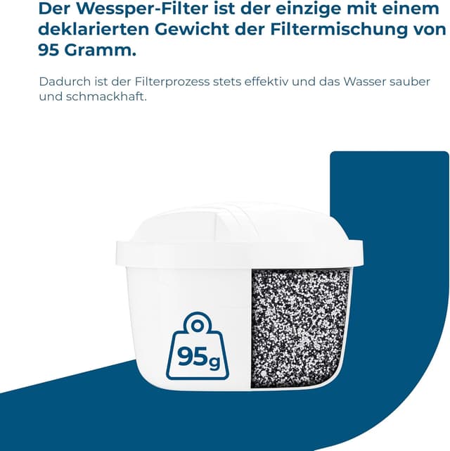 Thumbnail 1 de Wessper Wasserfilter Kartusche 6er Pack