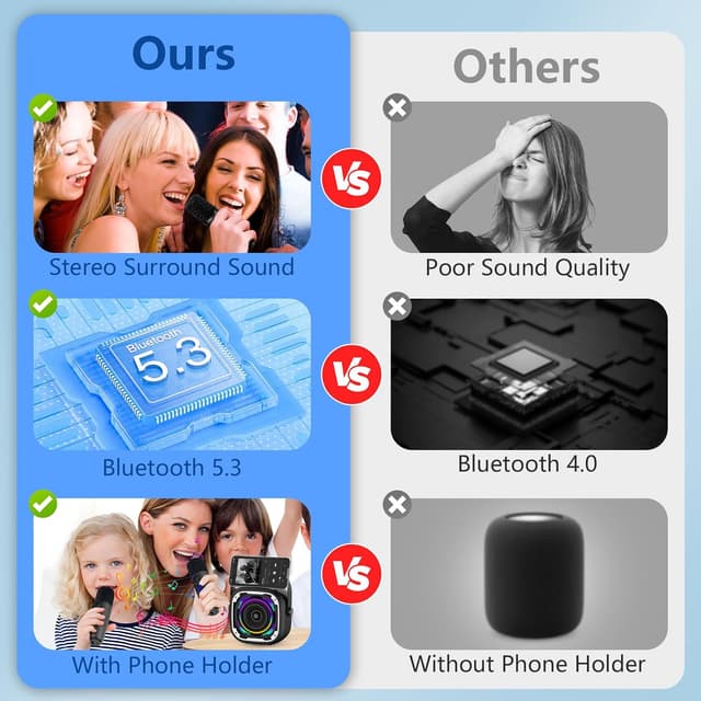 Detalle de PKBD Mini Karaoke Machine 52 mm