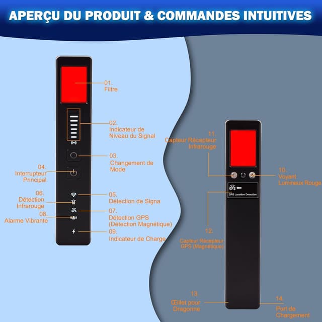 Detalle 2 de Diseleri Détecteur de Caméra Cachée 5 en 1 : RF sans fil, GPS, infrarouge et alarme