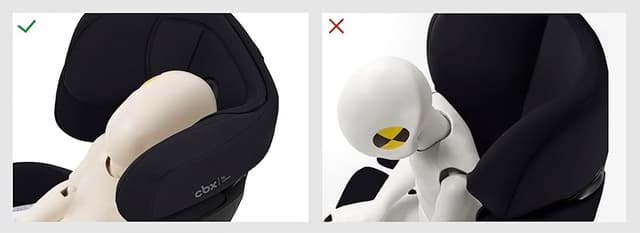 Thumbnail 4 de CBX by CYBEX Solution X i-Fix Silla de coche infantil