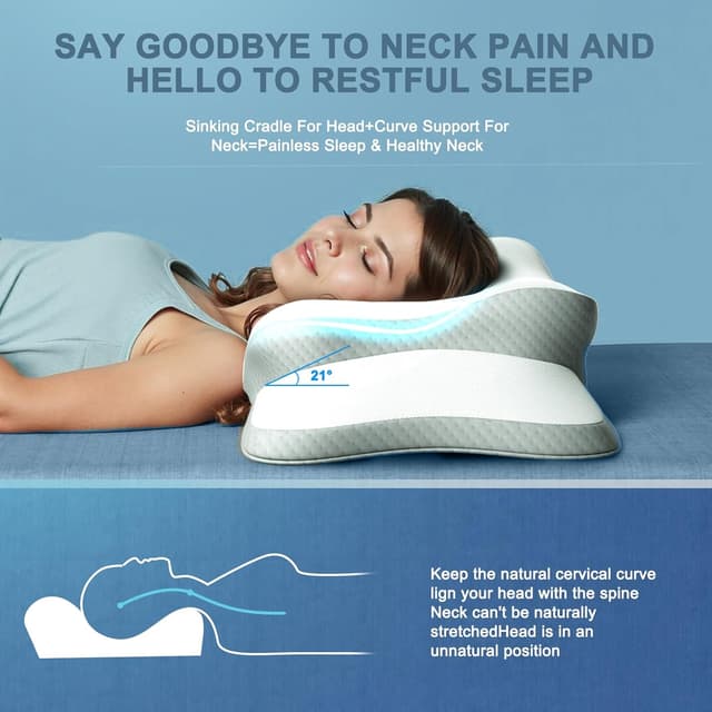 Detalle 2 de Memory Foam Neck Pillow 3.5/5.5in