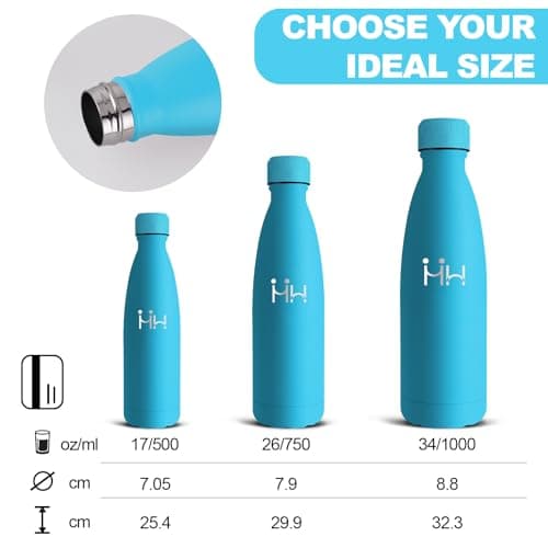 Detalle de Botella Agua Acero Inoxidable 500 ml