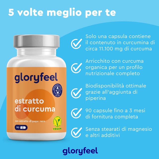 Detalle de Curcuma Bio 95% in polvere con Piperina Plus in capsule – 90 capsule (gloryfeel)