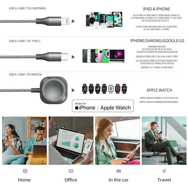 Detalle de Multi Charging Cable 6FT 3 in 2 Charger