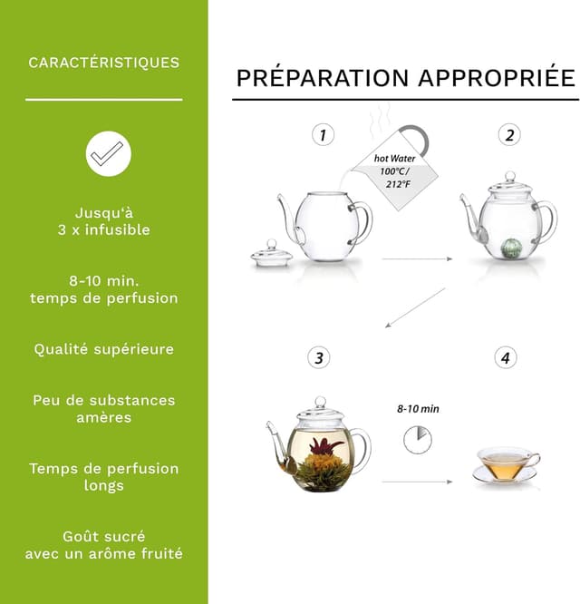 Thumbnail 2 de Creano Fleurs de Thé Verts 6 variétés