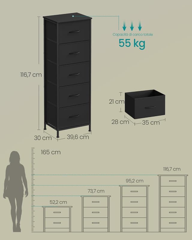 Detalle de SONGMICS BELLAH LGS315BH03 cassettiera moderna con 5 cassetti per camera, ingresso o cabina armadio