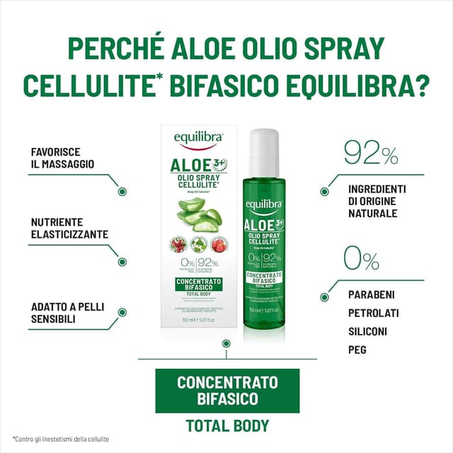 Detalle 1 de Equilibra Olio Corpo Cellulite 150 ml