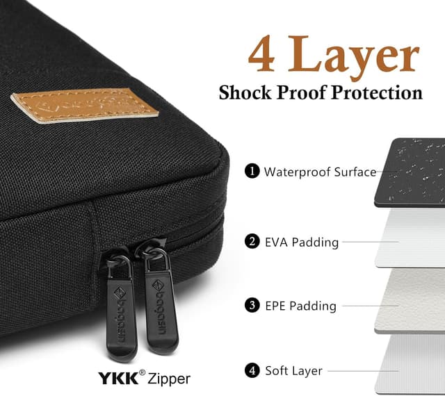 Detalle 2 de bagasin Laptop Hülle 14 Zoll