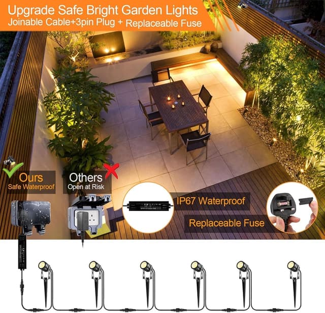 Detalle 2 de ECOWHO Garden Lights mains extendable outdoor LED spike uplighters (21m lead) – warm white, linkable up to 8 spots