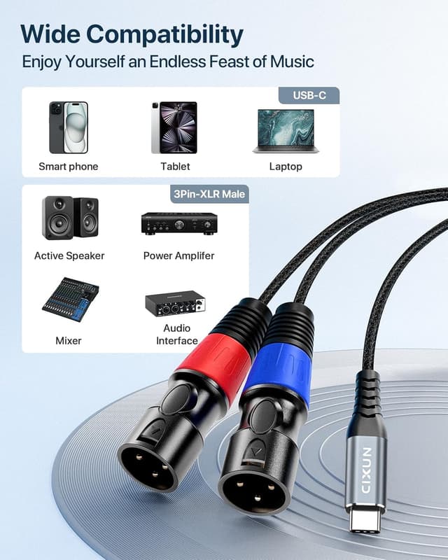 Detalle 2 de CIXUN câble USB‑C vers double XLR (mâle) avec DAC 32 bits/384 kHz, tressé, sortie audio