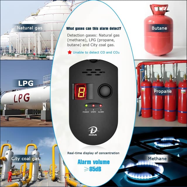 Detalle de D MODUN Rilevatore di gas plug-in per metano, GPL e gas di carbone con allarme sonoro e display LED