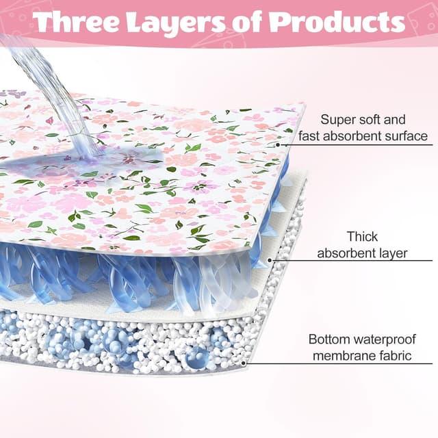 Thumbnail 4 de BeBeJoJo Guinea Pig Cage Liner 2 Pack