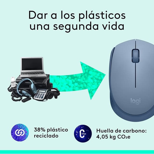 Detalle 2 de Logitech M171 ratón inalámbrico con batería 12 meses, gris