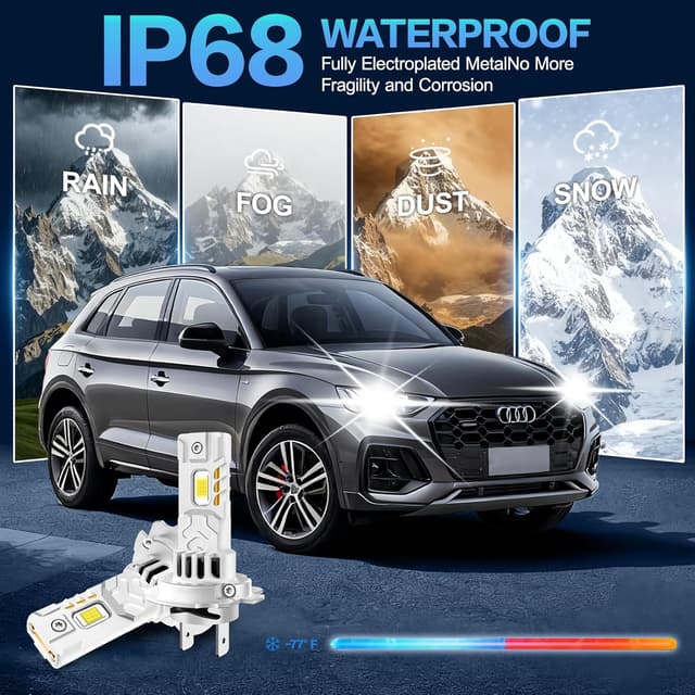 Thumbnail 6 de Sycreek H7 LED 32000 lm per fari