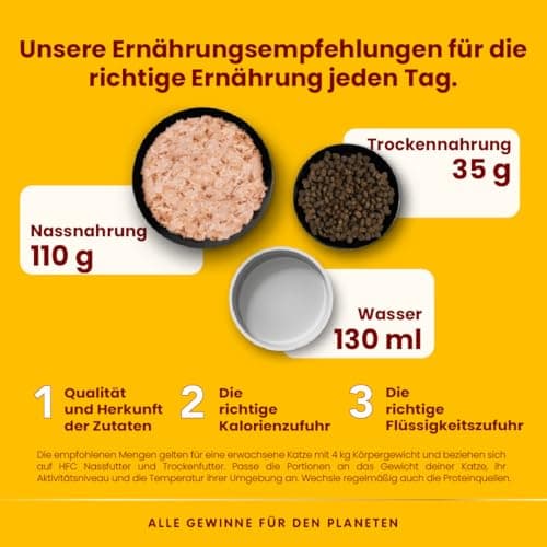 Thumbnail 4 de Almo Nature HFC Natural Poulet Potiron, nourriture humide pour chat adulte, 24 boîtes de 70 g 🐱