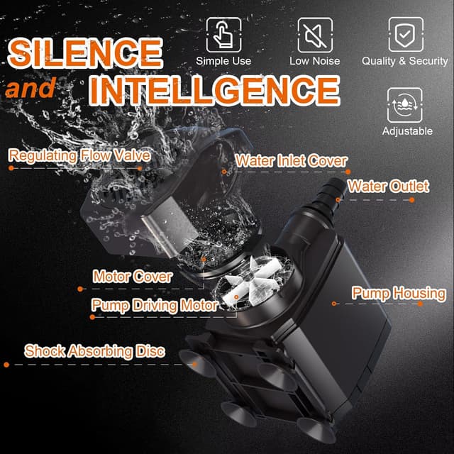 Detalle 2 de Bomba de Agua Sumergible 45W 2500L/H