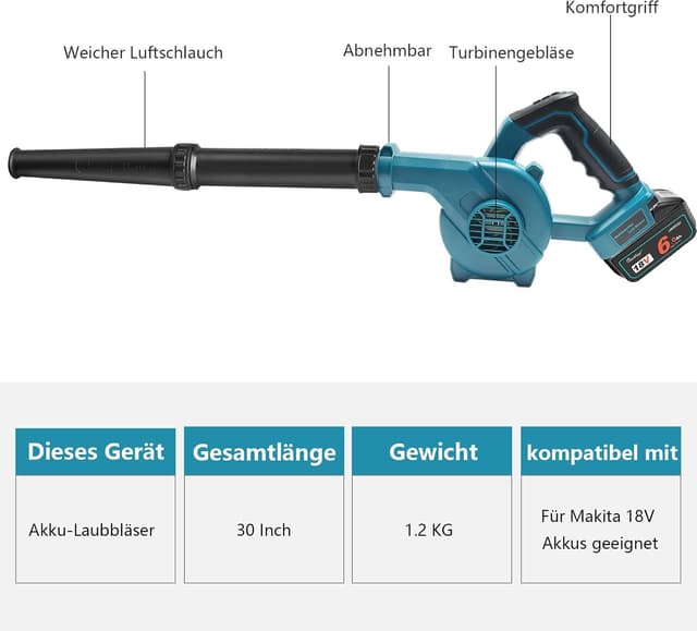 Detalle de Waitley Akku-Laubbläser für Makita 18V-Akku (kabellos) mit 169 km/h – ohne Akku & Ladegerät
