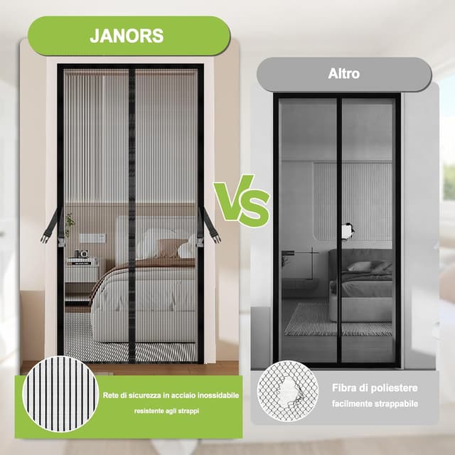 Detalle de JANORS zanzariera magnetica per porta finestra 90x210 cm, senza forare