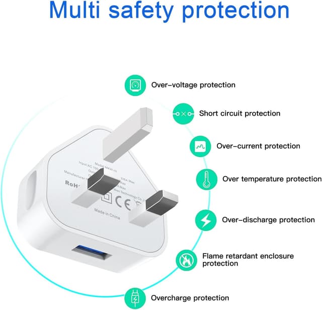 Detalle de USB Plug 4 Pack UK Adaptor 5V 1A