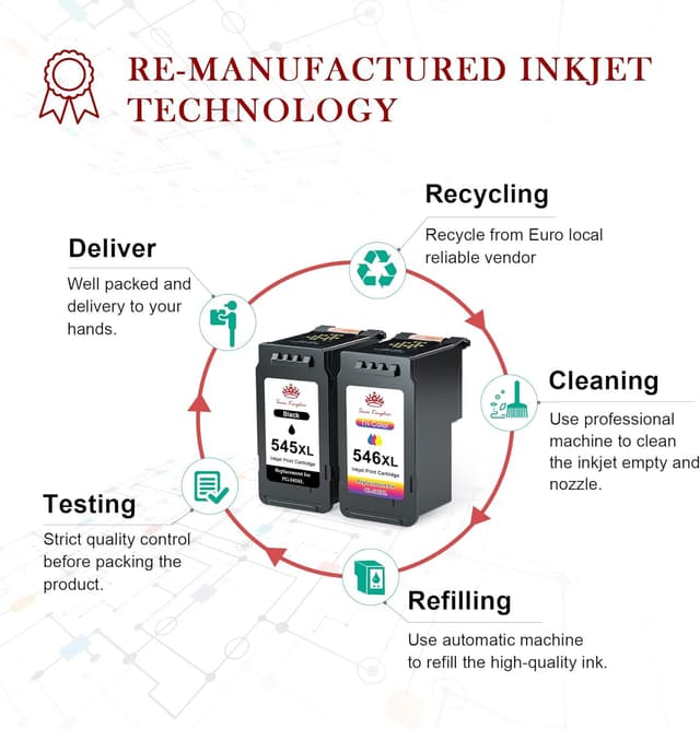 Thumbnail 6 de Toner Kingdom PG-545XL CL-546XL Schwarz/Gefärbt für Canon