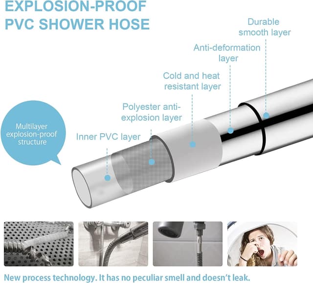 Thumbnail 3 de OFFO Manguera Ducha 2.5m antitorsión