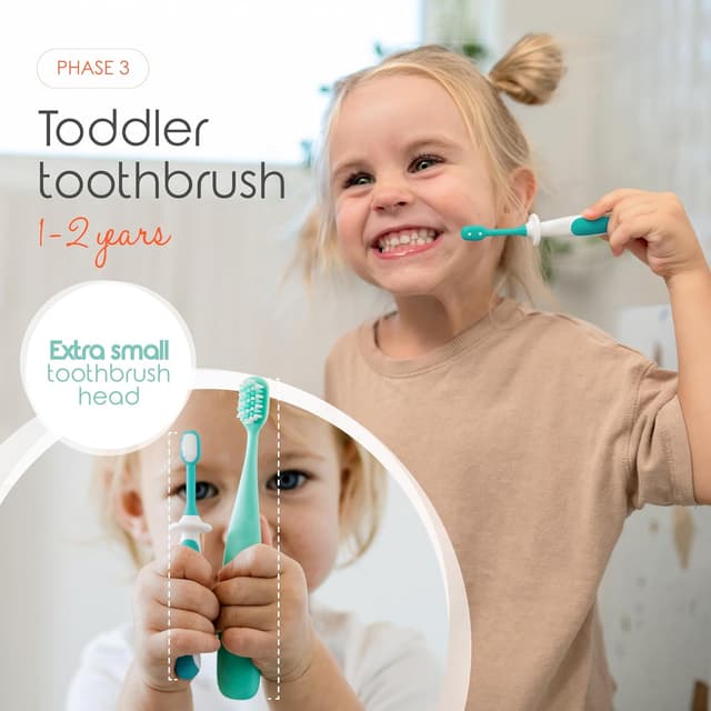 Detalle 1 de Cherish Baby Care Baby Toothbrush Set 0–2 Years (BPA-Free, Food-Grade Silicone) – Teal