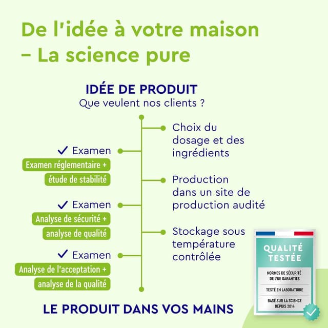Detalle de Extrait d’Ortie en capsules véganes (10:1) avec Vitamine C, Manganèse & Cuivre – 120 capsules