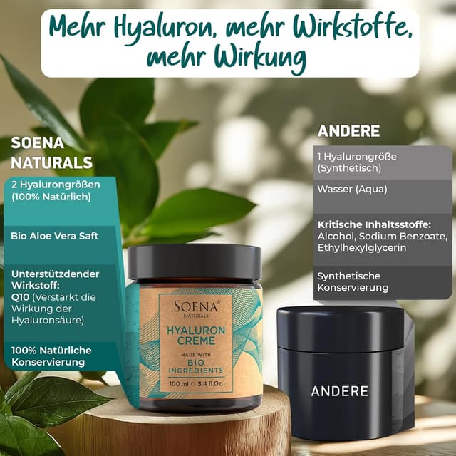 Thumbnail 4 de BIO HYALURON CREME 100ml