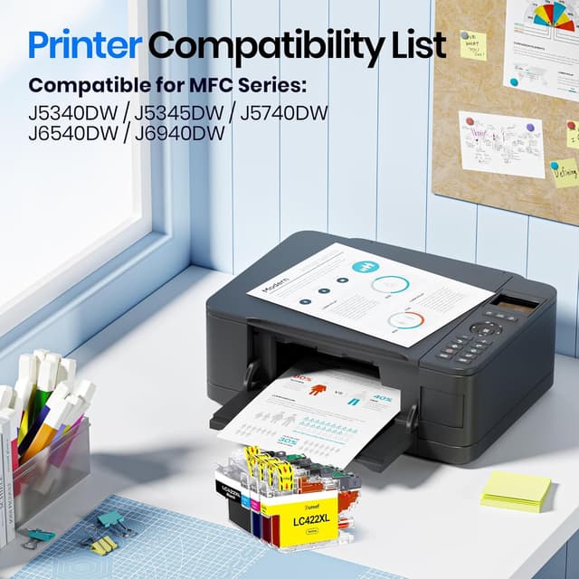 Detalle 2 de Gureef LC422XL ink cartridges for Brother LC422