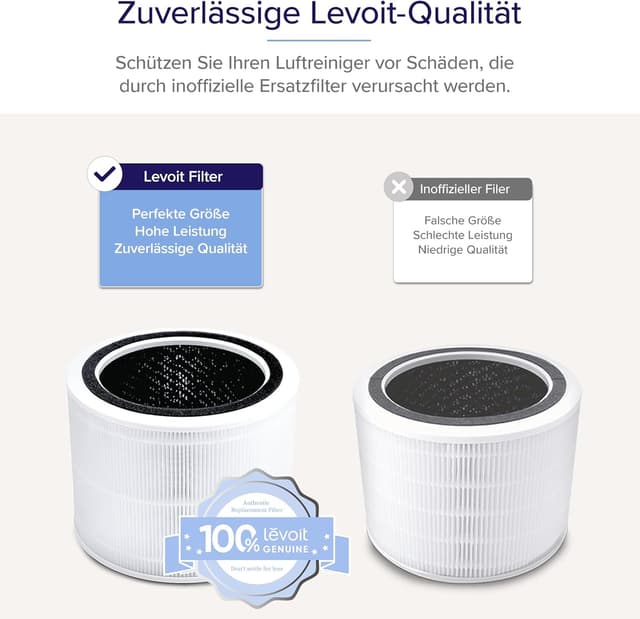 Thumbnail 3 de LEVOIT Core 300S Ersatzfilter HEPA für Luftreiniger